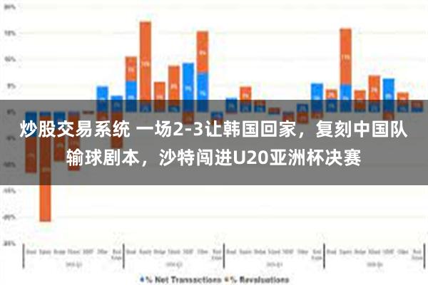 炒股交易系统 一场2-3让韩国回家，复刻中国队输球剧本，沙特闯进U20亚洲杯决赛