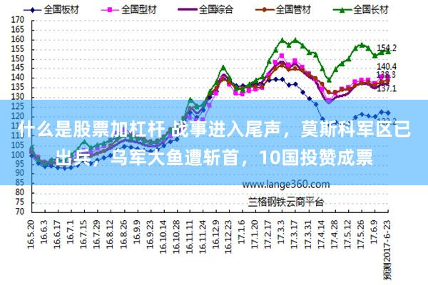 什么是股票加杠杆 战事进入尾声，莫斯科军区已出兵，乌军大鱼遭斩首，10国投赞成票