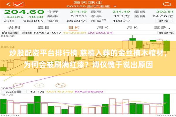 炒股配资平台排行榜 慈禧入葬的金丝楠木棺材，为何会被刷满红漆？溥仪愧于说出原因
