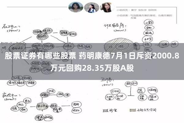 股票证券有哪些股票 药明康德7月1日斥资2000.8万元回购28.35万股A股