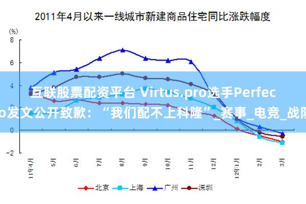 互联股票配资平台 Virtus.pro选手Perfecto发文公开致歉：“我们配不上科隆”_赛事_电竞_战队