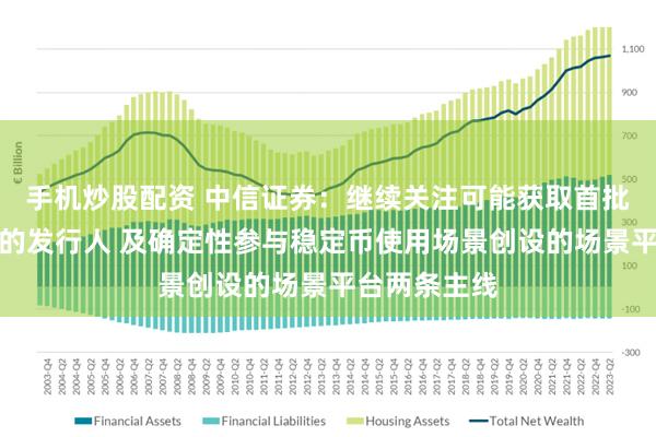 手机炒股配资 中信证券：继续关注可能获取首批稳定币牌照的发行人 及确定性参与稳定币使用场景创设的场景平台两条主线