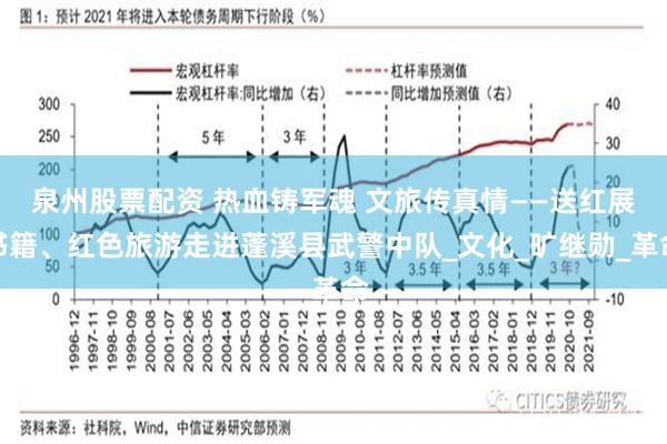 泉州股票配资 热血铸军魂 文旅传真情——送红展书籍、红色旅游走进蓬溪县武警中队_文化_旷继勋_革命