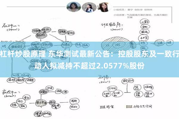 杠杆炒股原理 东华测试最新公告：控股股东及一致行动人拟减持不超过2.0577%股份