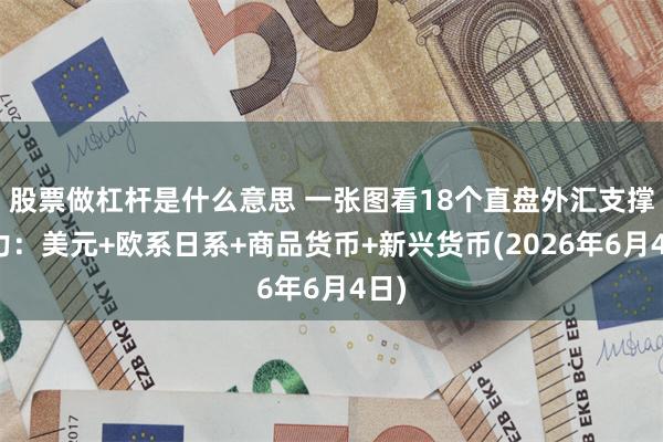 股票做杠杆是什么意思 一张图看18个直盘外汇支撑阻力：美元+欧系日系+商品货币+新兴货币(2026年6月4日)
