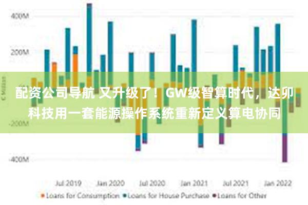 配资公司导航 又升级了！GW级智算时代，达卯科技用一套能源操作系统重新定义算电协同