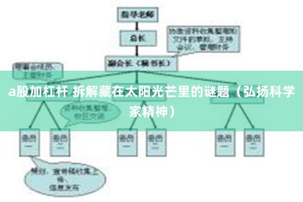 a股加杠杆 拆解藏在太阳光芒里的谜题（弘扬科学家精神）