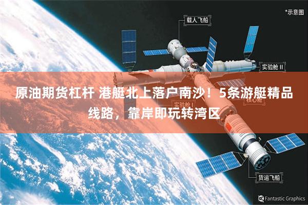原油期货杠杆 港艇北上落户南沙!5条游艇精品线路,靠岸即玩转湾区