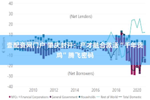 壹配资网门户 肇庆封开：产才融合激活“千年贡鸡”腾飞密码