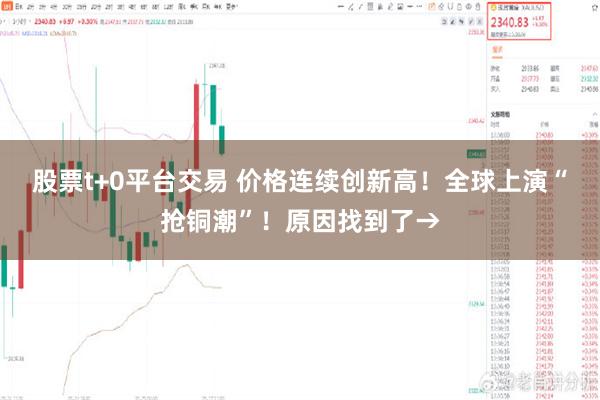 股票t+0平台交易 价格连续创新高！全球上演“抢铜潮”！原因找到了→