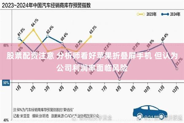 股票配资注意 分析师看好苹果折叠屏手机 但认为公司利润率面临风险